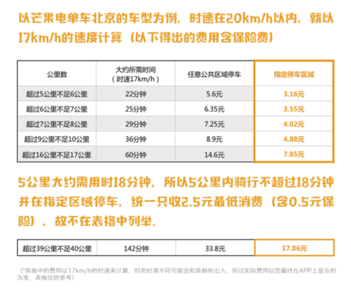 大s去世后，我研究了一天伊能静，发现原来。。。
