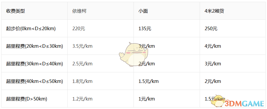 司马师何德何能得到「忠武」的谥号？
